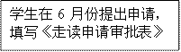 员工在6月份提出申请，填写《走读申请审批表》